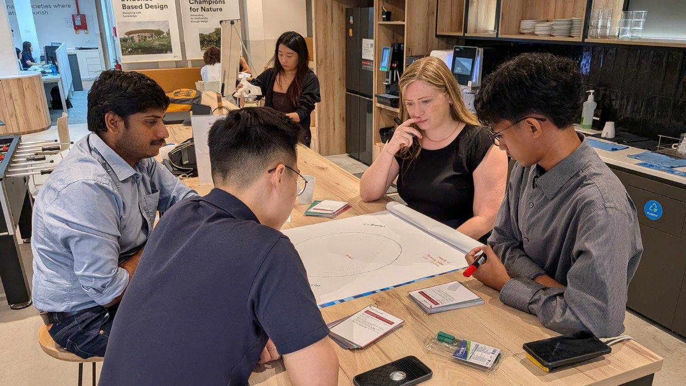 UNLEASHING the potential of an early career